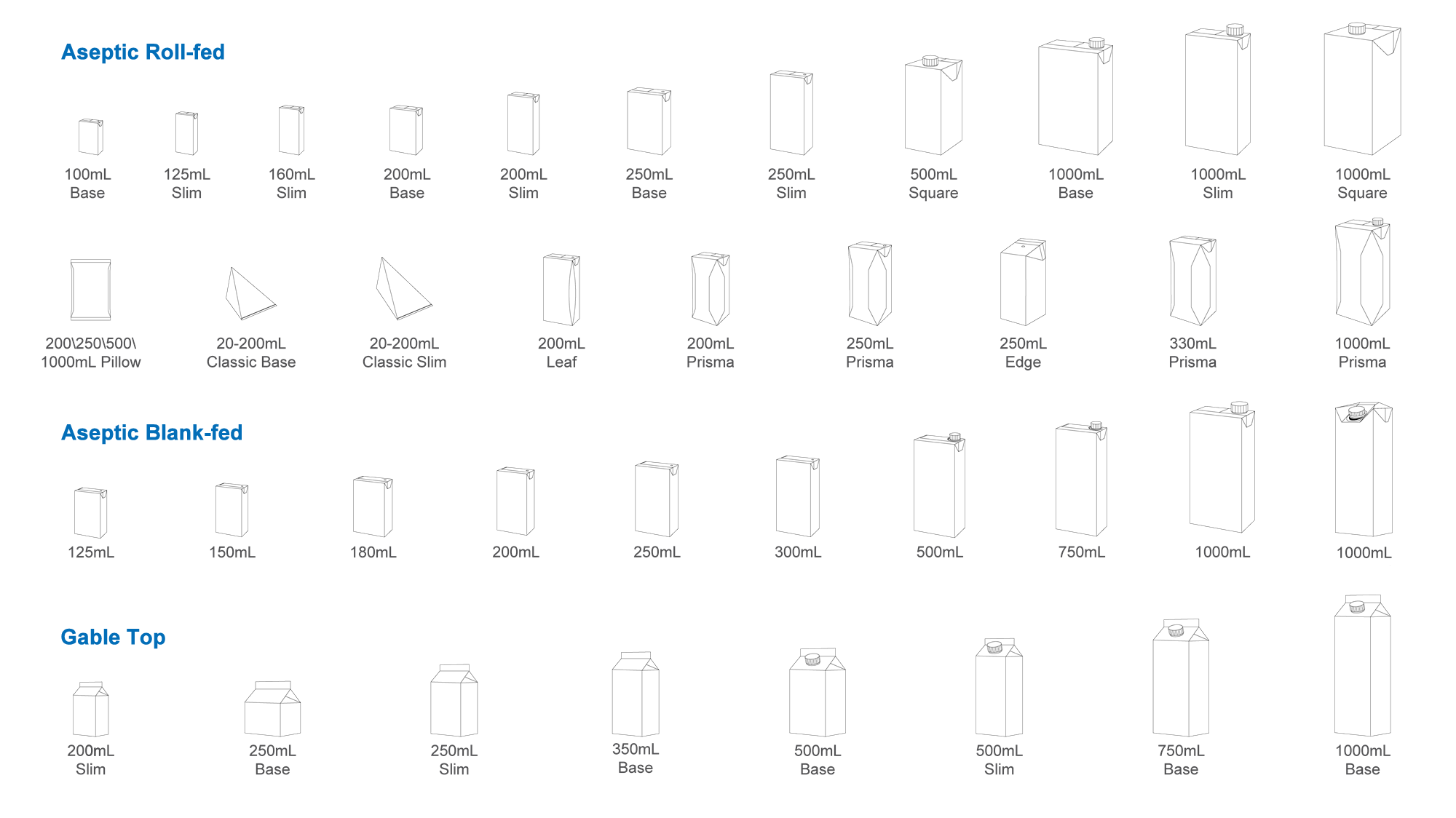 1770344635428018.png 盒型陈列蓝色.png